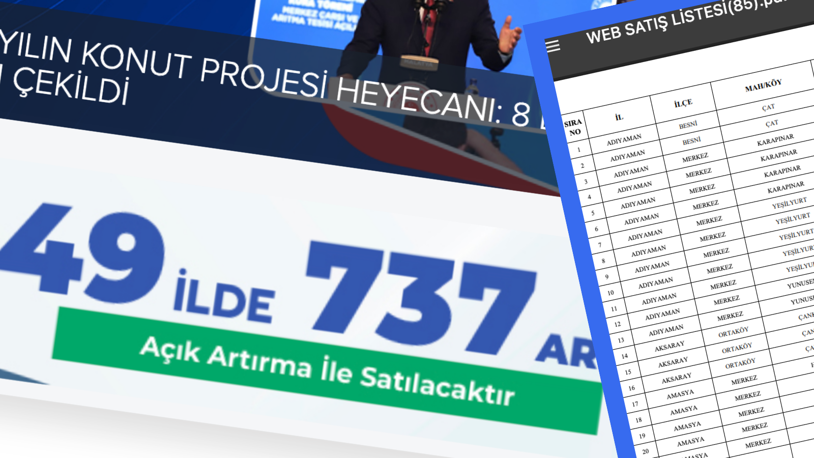 TOKİ’nin açık artırmayla satışa çıkaracağı arsa portföyünü temsil eden arazi görünümü