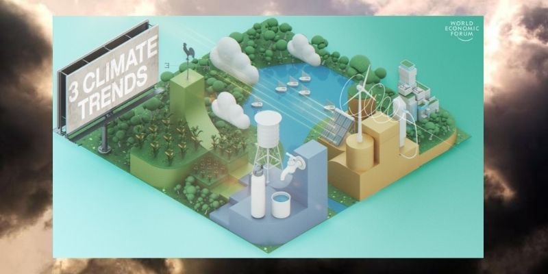 Dünya Ekonomik Forumu’nun iklim trendleri raporu