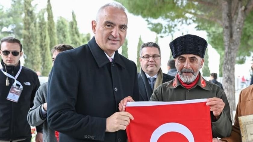 Çanakkale - TurizmPolitika Çanakkale