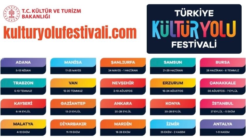Türkiye Kültür Yolu Festivali