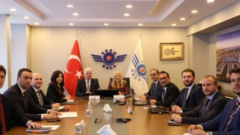 Sırbistan sivil havacılık - TurizmPolitika Sırbistan sivil havacılık