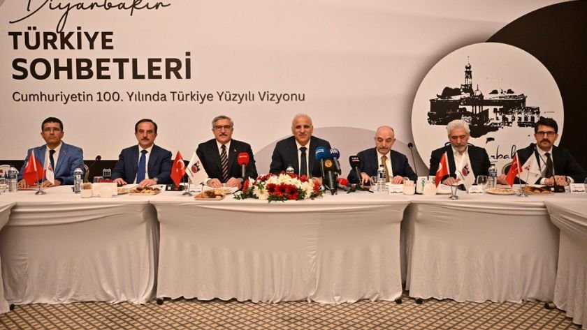 Diyarbakır turizm tarım sanayi