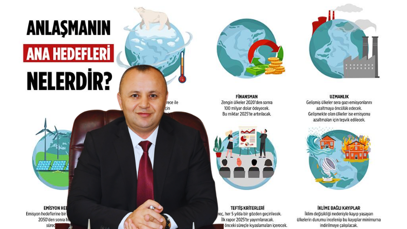 Amasya iklim değişikliği eylem planı