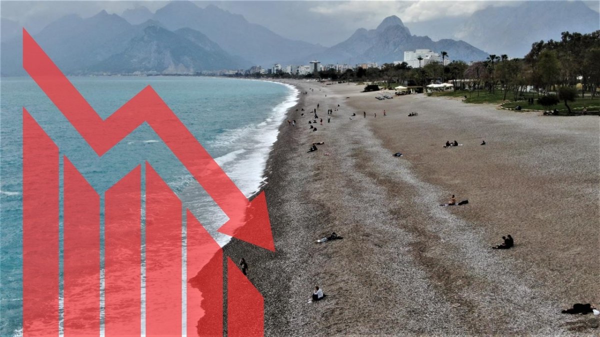 Antalya’ya gelen yabancı ziyaretçi sayısı geriledi