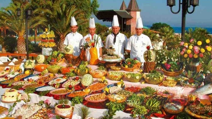 Türkiye her şey dahil sistem