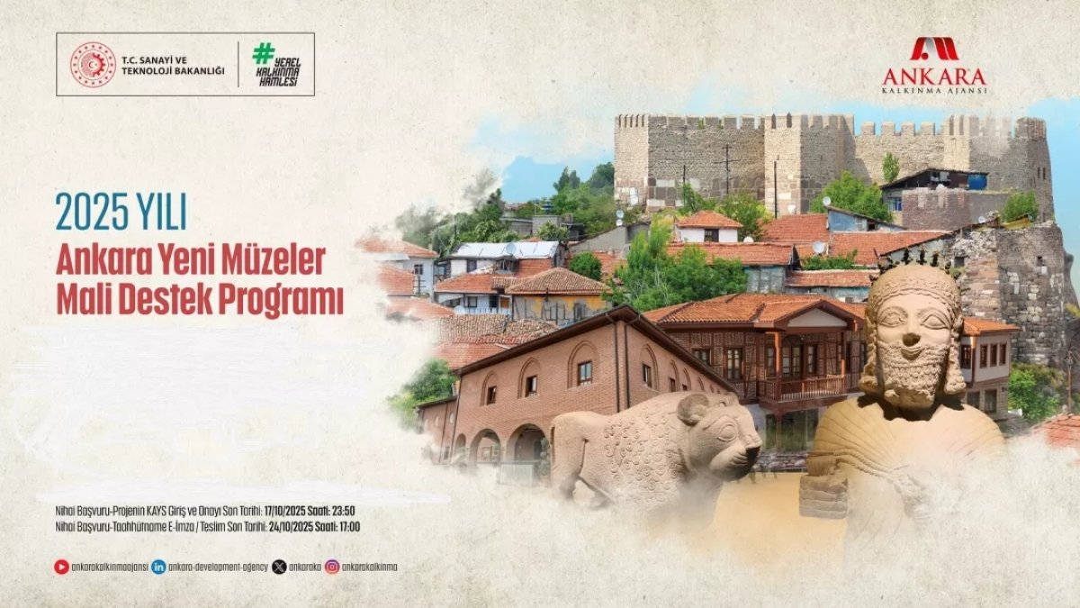 Ankara’da yeni müzeler mali destek programı ön başvuru sonuçları açıklandı