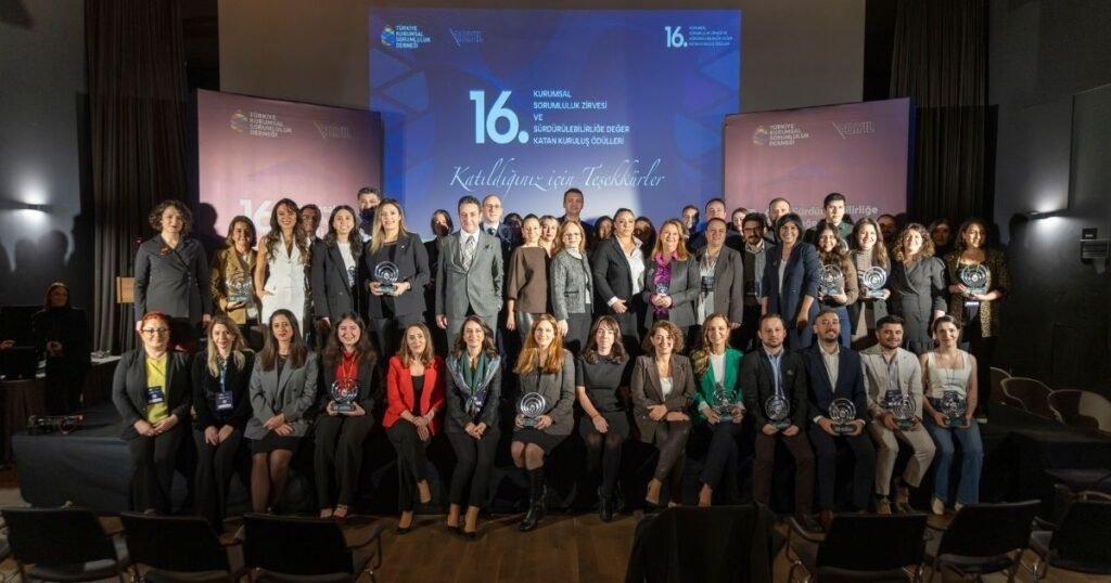  Kurumsal Sorumluluk Zirvesi