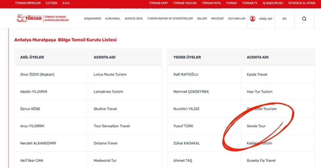 TÜRSAB Muratpaşa BTK güncel liste 