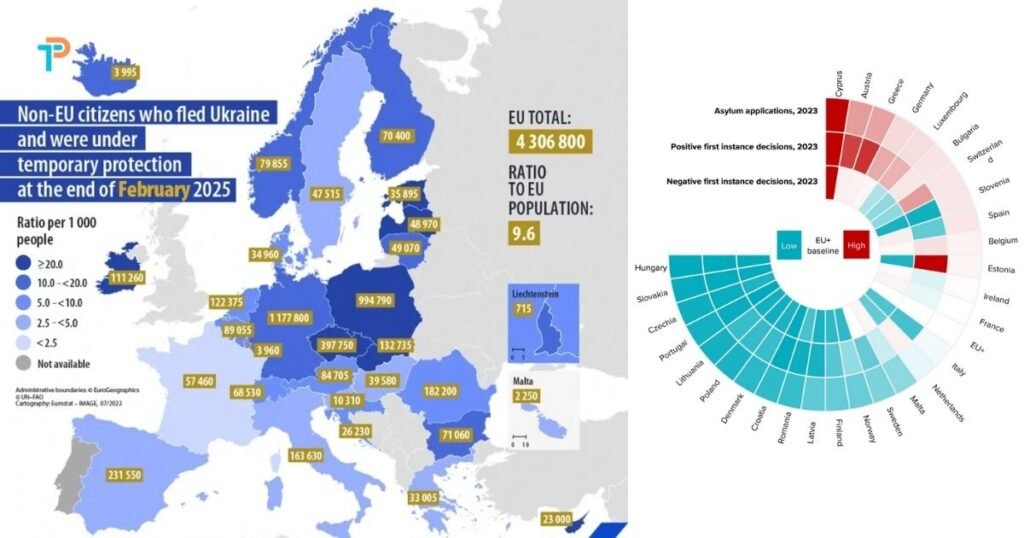 Avrupa Göç Atlası’na göre iltica başvuruları azaldı.