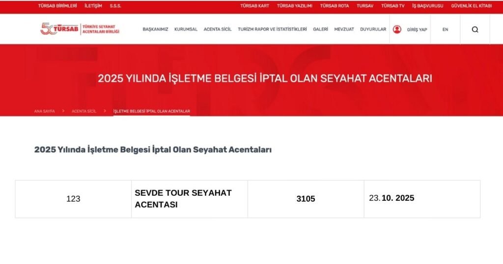 TURSAB kayitlari ve BTK listeleri.