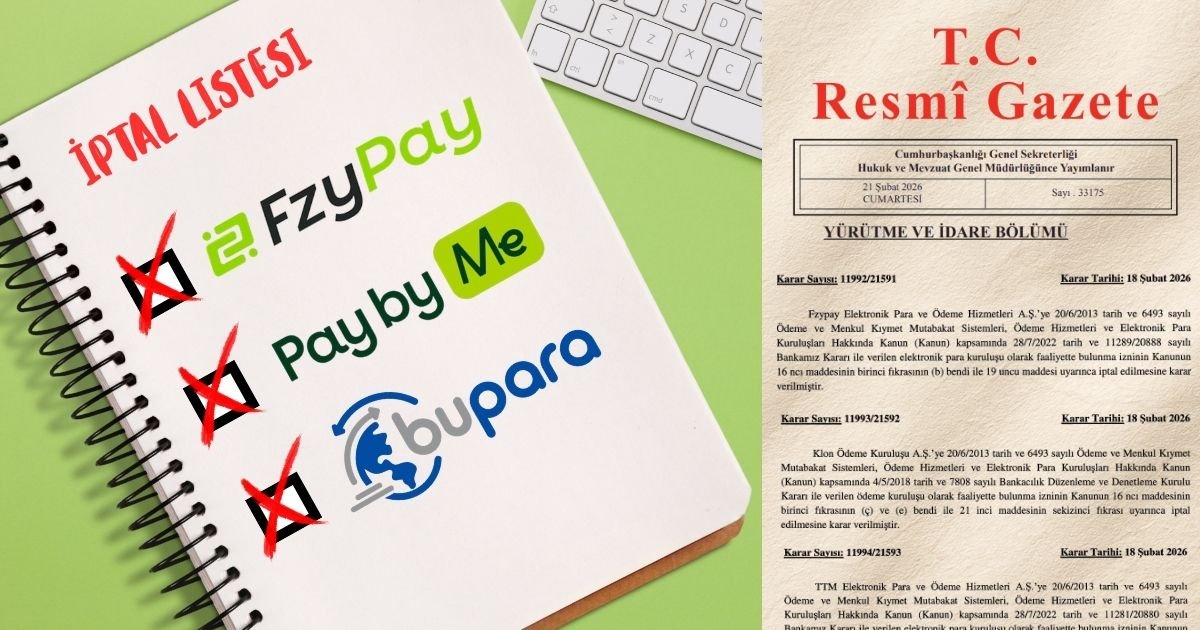 Fzy Pay, Pay by me, Bu para ödeme kuruluşlarının izni iptal edildi