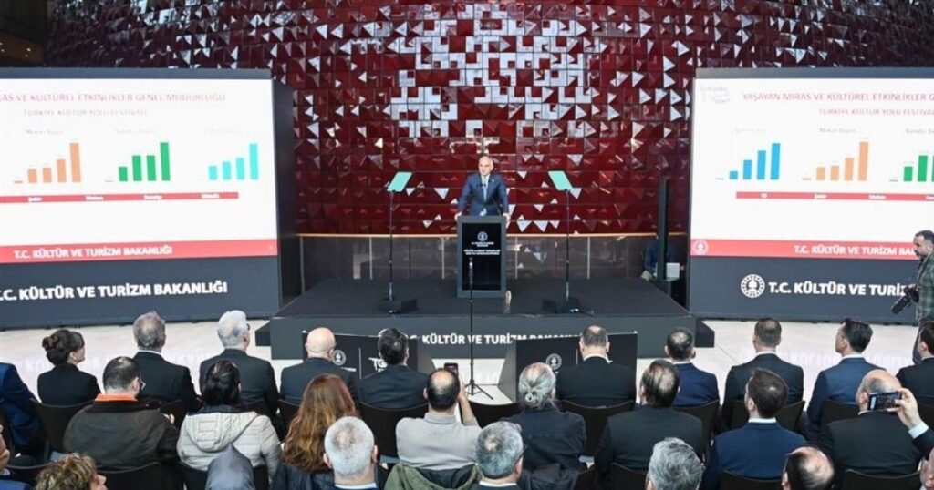 Kültür ve sanat alanında 2025 yılında tarihi rakamlar açıklandı